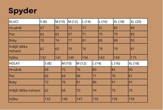 Názvy (Tabule) (15)